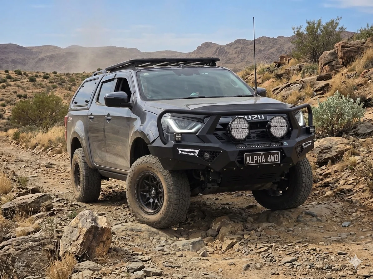 Rugged Style Meets Ultimate Performance